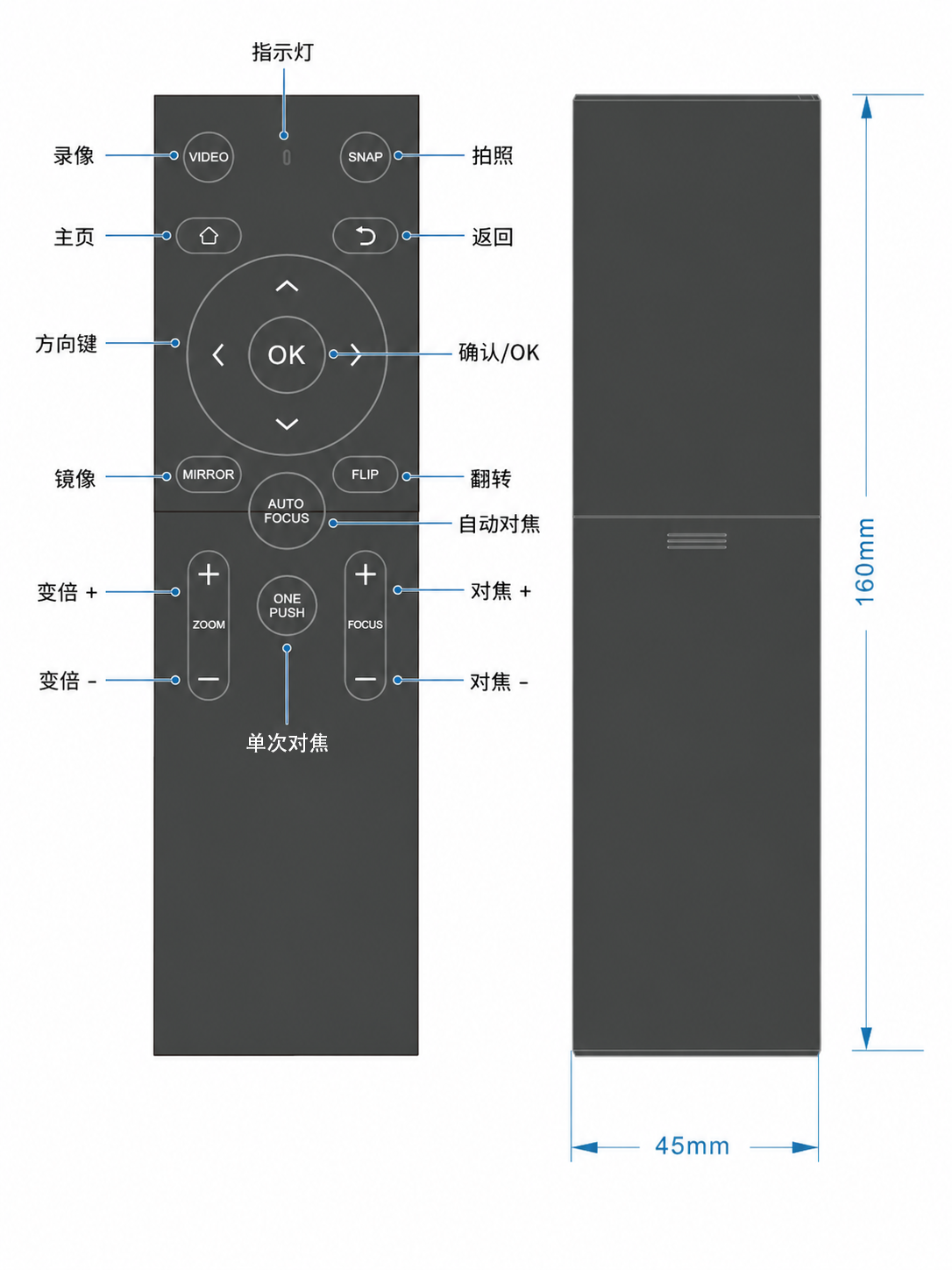AFDM434 Remote Control Dimensions