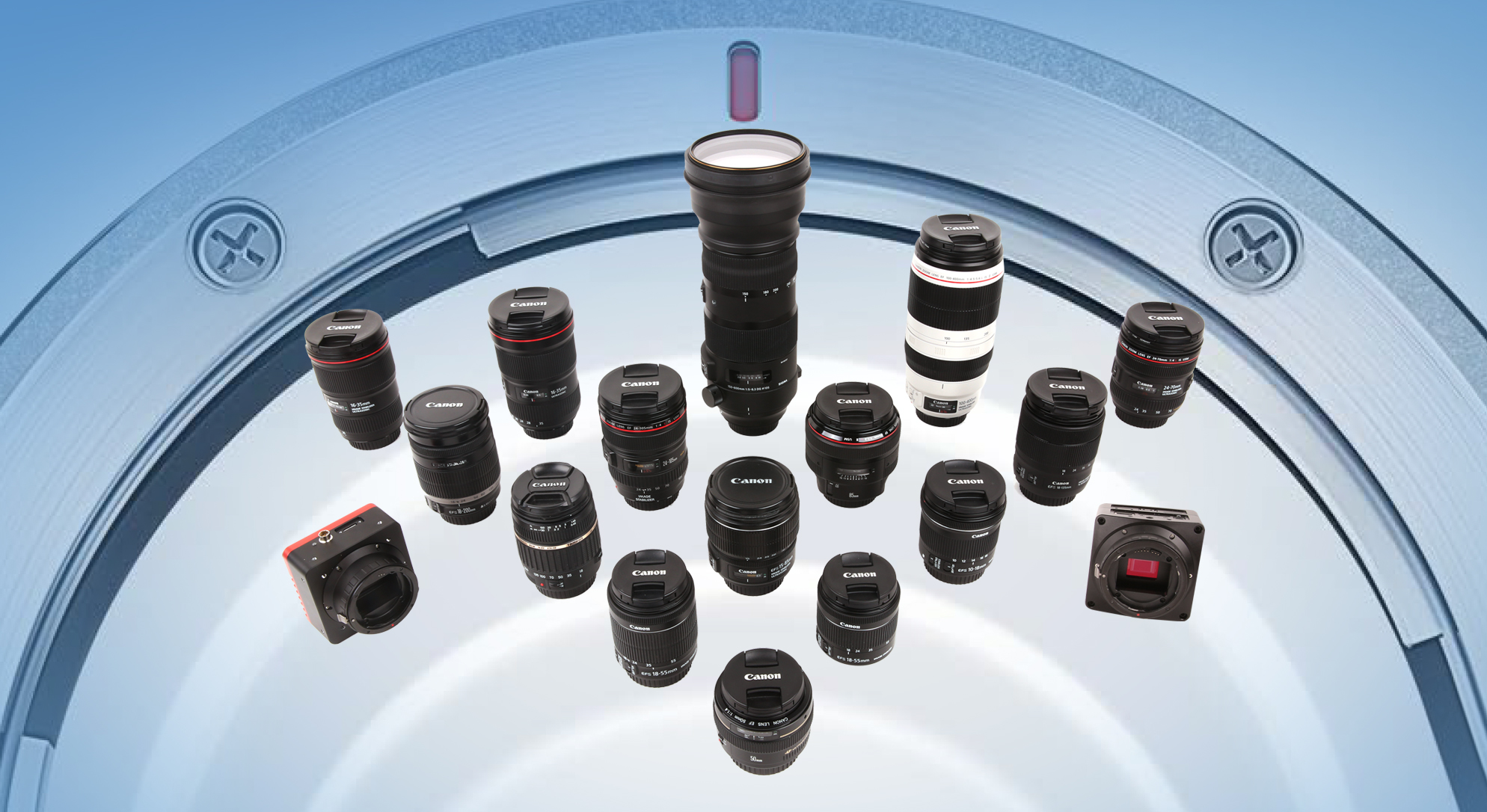 Supported Canon EF Lenses