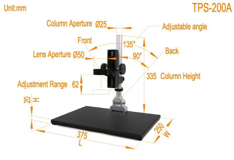 TPS-200A (Discontinued)Specifications