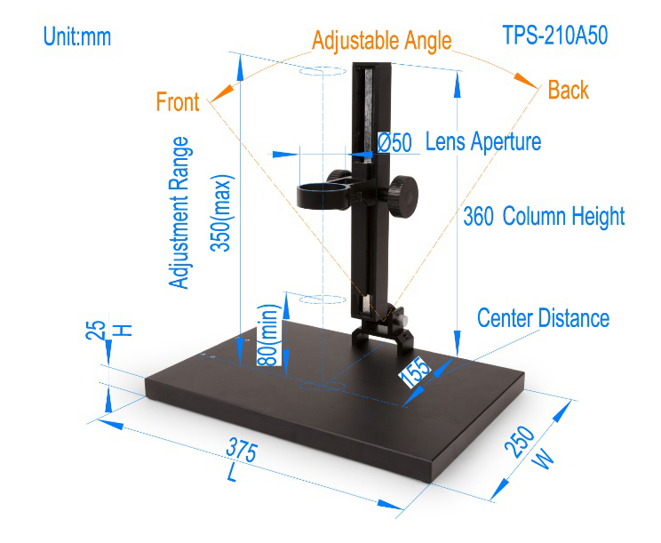 TPS-210A50Specifications