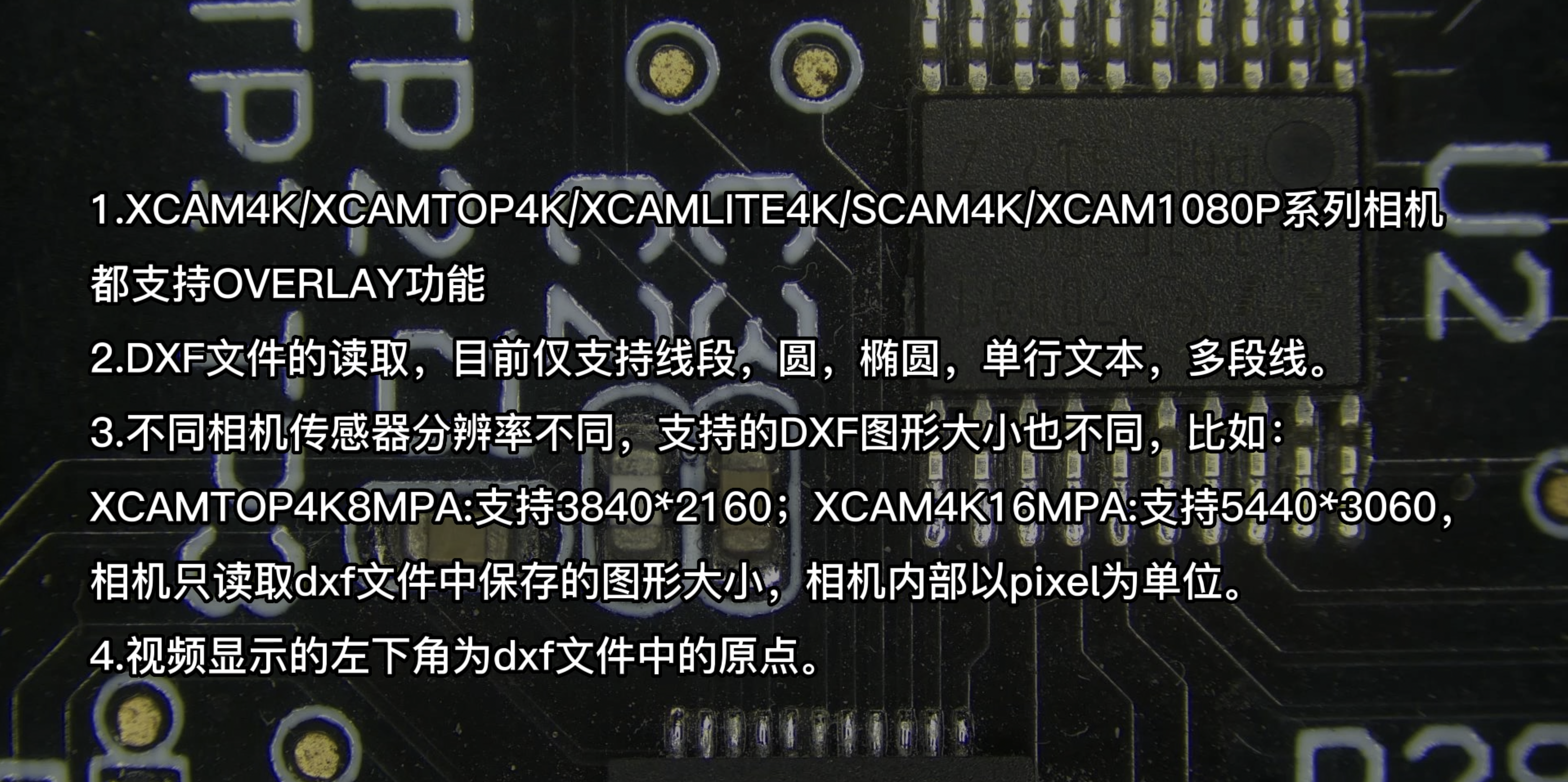 HDMI Overlay Feature Demonstration