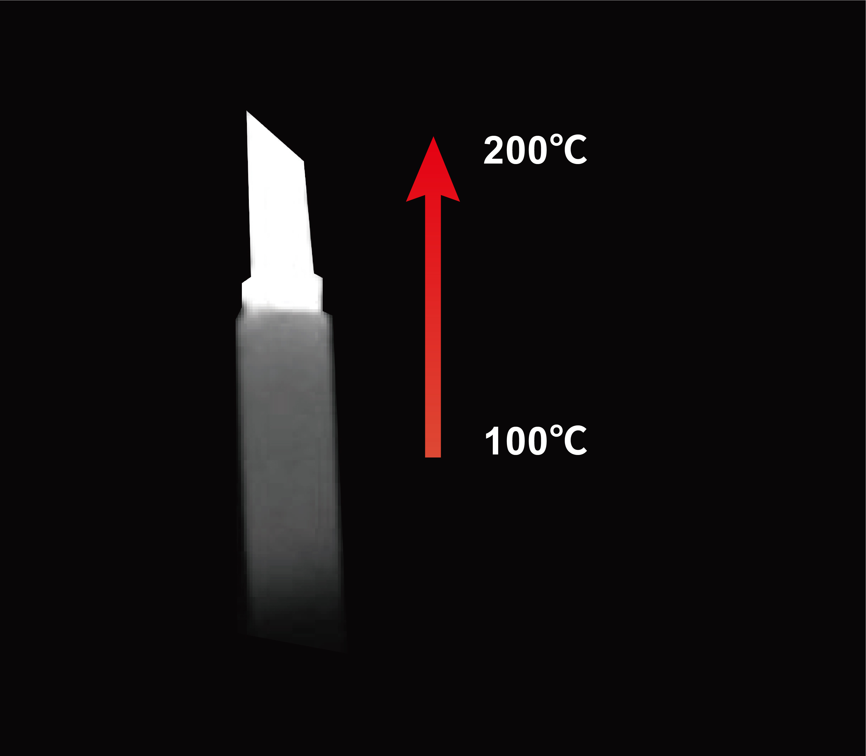 Examples of Short-Wave Infrared (SWIR) Applications