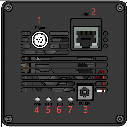 ITR3CMOS Camera Interface Diagram