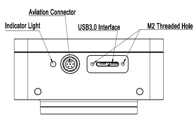 IUC Camera Interface