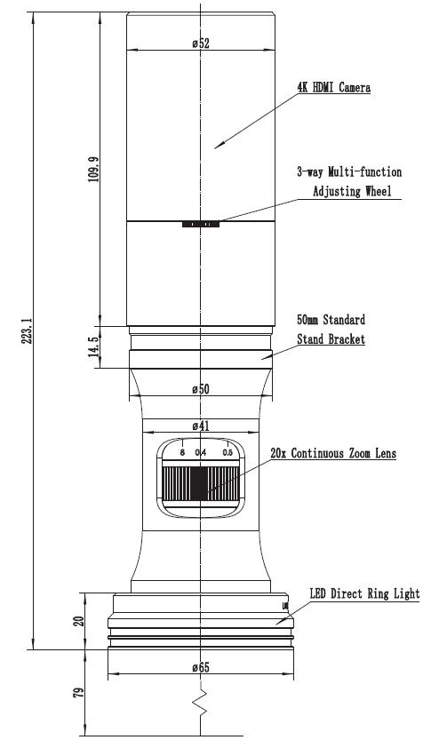 Dimensions